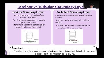 Boundary Layer Theory