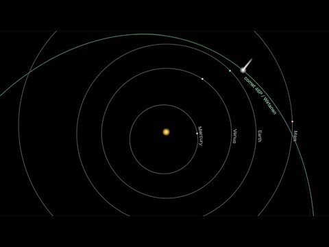 Comet 46P/Wirtanen approaches Earth
