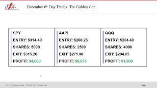VIP STOCK SWOOSH TRADER PACKAGE
