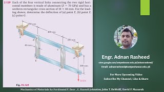 2-129 Stress and Strain Chapter (2) Mechanics of materials Beer & Johnston