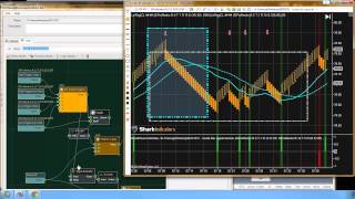 BloodHound Workshop - Blocking a Signal When a Bar is Between 2 MA & Price touching a Fib Line