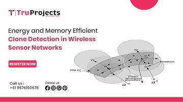 Energy and Memory Efficient Clone Detection in Wireless Sensor Networks