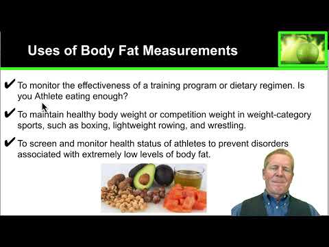 2.3 Body Image vs Health, Fat measurements for Athletes
