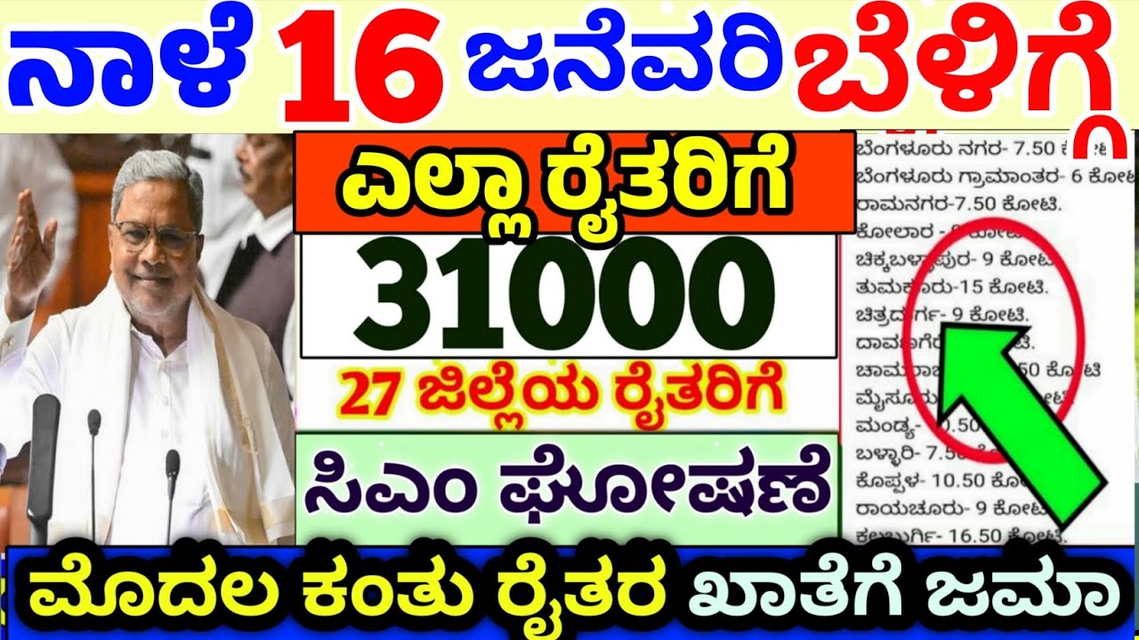 ❤️ನಾಳೆ 16 ಜನೆವರಿ 😍ಈ ಜಿಲ್ಲೆಗಳ ರೈತರ ಖಾತೆಗೆ ಹಣ ಜಮಾ | ರೈತರಿಗೆ ಮತ್ತೆ ಭರ್ಜರಿ | ಜಿಲ್ಲೆಗಳ ಹೆಸರು ನೋಡಿ 