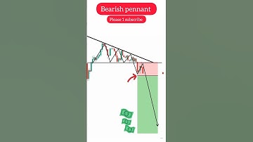 What is an example of a bearish pennant /Bearish chart pennant analysis example #shorts