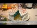 NOT EVERY BIRTHDAY IS PINTEREST-WORTHY // WEEKLY VLOG #5 NOT EVERY BIRTHDAY IS PINTEREST-WORTHY // WEEKLY VLOG #5