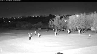 Raymax Panoramic with Axis P1355 - Johannesburg, South Africa