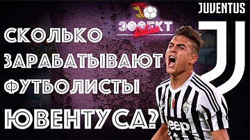 Сколько зарабатывают футболисты 
