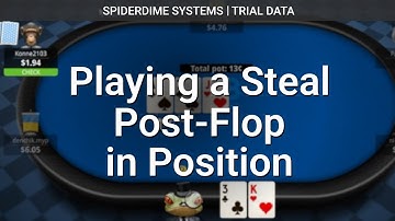 Exploitative AI: Leveraging Position to Win a Steal Post-Flop | Trial Data | Hand 13