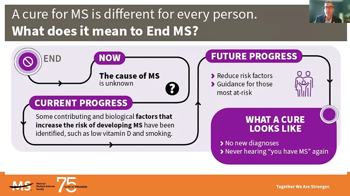 Pathways To Cures National MS Society
