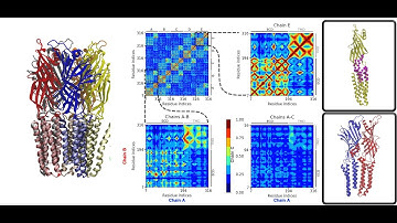 correlationplus: installation from the source