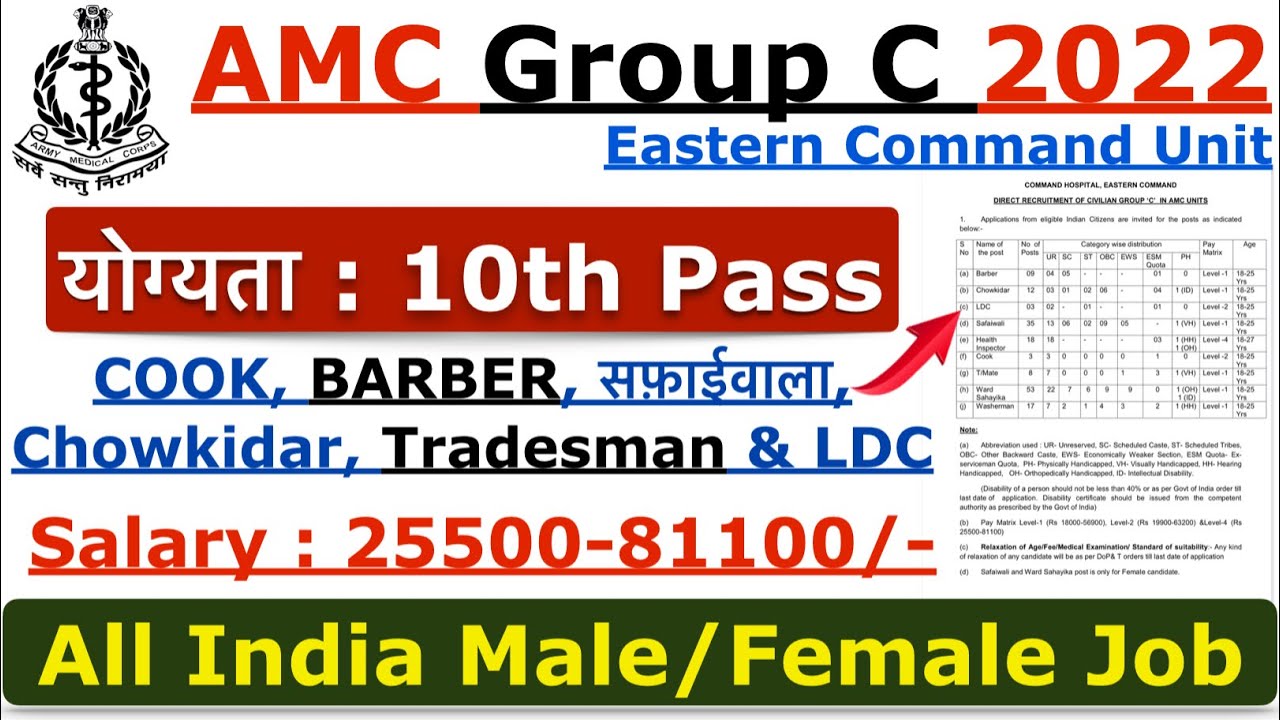 AMC Group C Recruitment 2022 || Cook, Safaiwala, Washermen & LDC Eastern Command Vacancy 2022