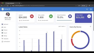 Blazor Material-UI Dashboard client rendering