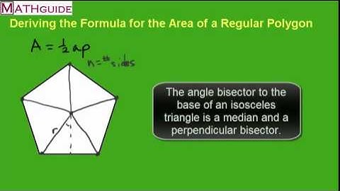 Area Formula for Regular Polygons: Derivation