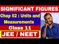 Master Significant Figures for Class 11 | Units & Measurements | JEE & NEET Prep ๐
