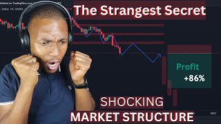 Master MARKET STRUCTURE Strategy Now to MAKE A LOT OF MONEY screenshot 5