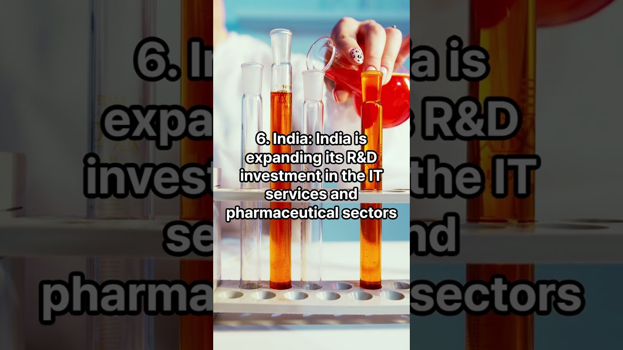 The countries that spend the most on research and development R&D are as follows