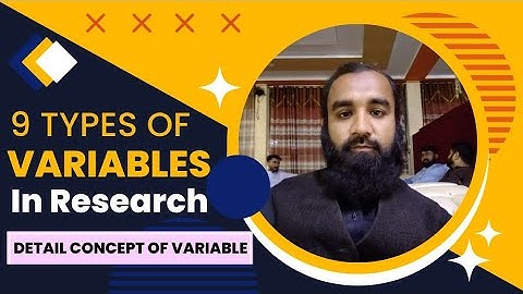 Types of Variables in Research  Interviening, Extraneous, moderating, dependent variables in urdu