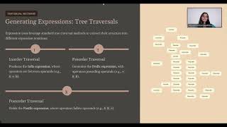 Understanding Expression Trees in Data Structures
