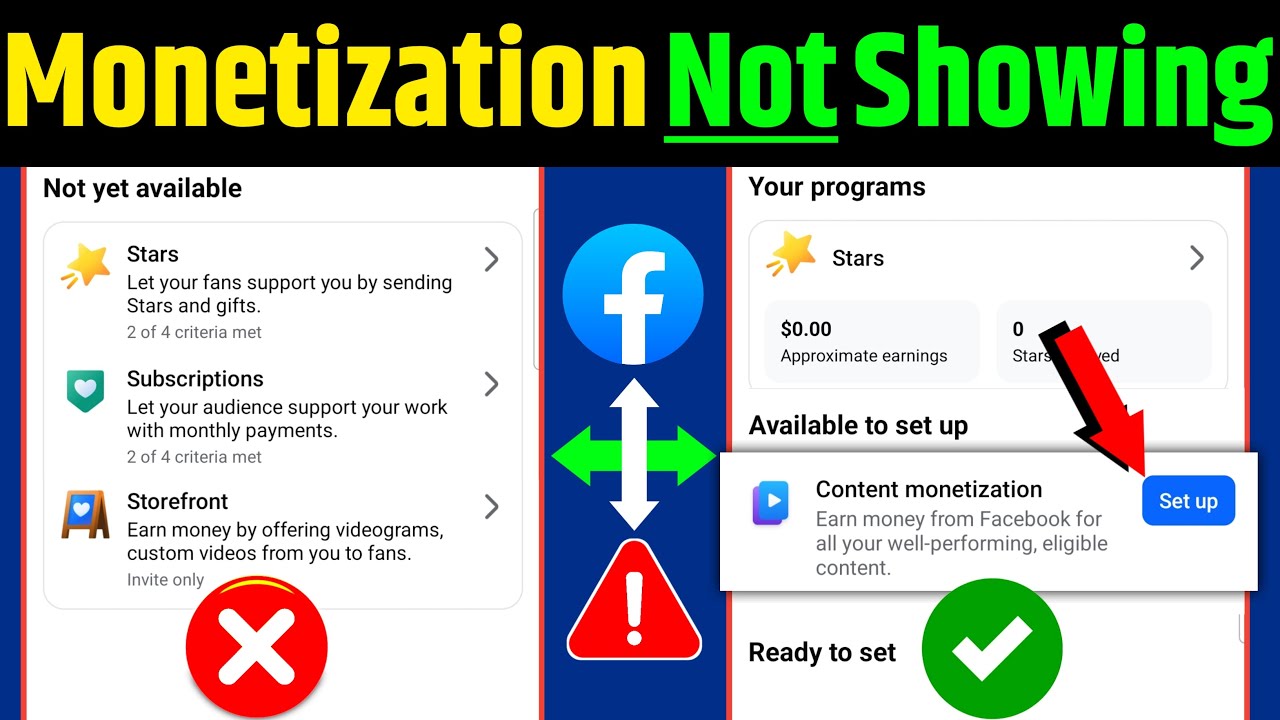 Content Monetization Not Showing In Facebook | Facebook content monetization not showing