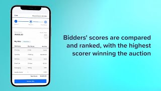 Scoring Auction | Auction Types within a Marketplace