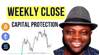 Crypto Market Structure Analysis: Capital Protection BTC & USDT Dominance at Support