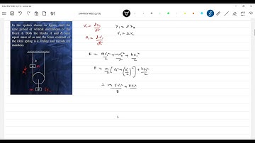 31) SHM | In the system as shown, find the time period of vertical oscillations of the block A.