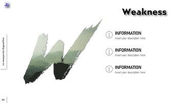 🌟PowerPoint🌟- Créer un masque de diapositive original