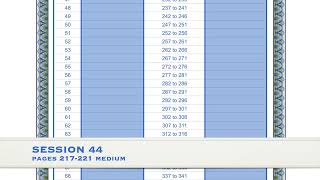 Session 44 Medium Recitations Indopak Script