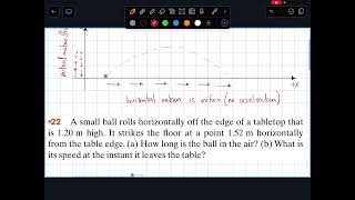 2D motion analysis