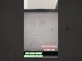 CIGS solar module Fabrication and efficiency loss in Solar cell #solarthermal #pv #renewableenergy