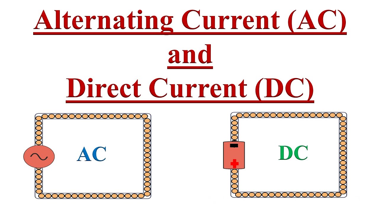 Alternating current/direct current обозначение. Alternative current direct current. Alternate current Mod. Alternating. Тест постоянный ток 8 класс