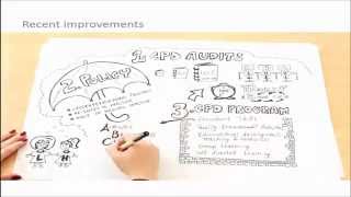 Session 3: ACEM view - CMES 2014