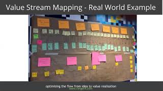 Value Stream Management