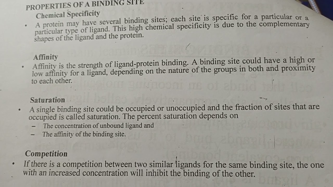 Properties of Protein Binding Sites | Maryam Shamim