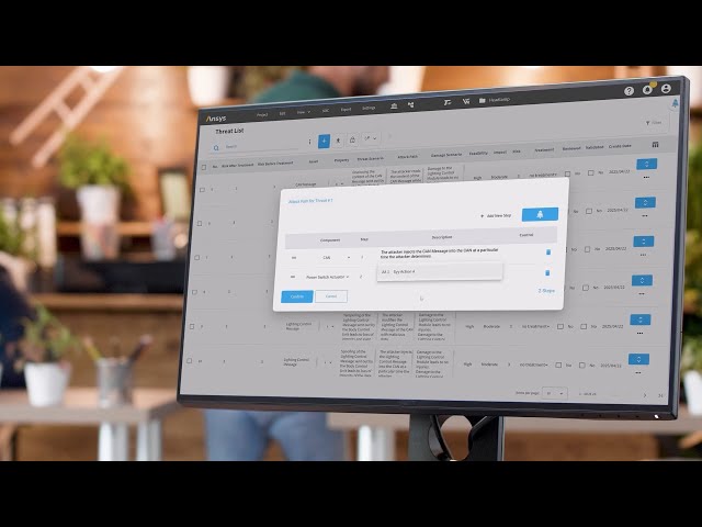 Ansys Medini Cybersecurity SE
