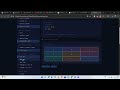 Display Grid All Property CSS