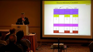 PG Day LA: Rapid Upgrades with PG Upgrade - Bruce Momjian