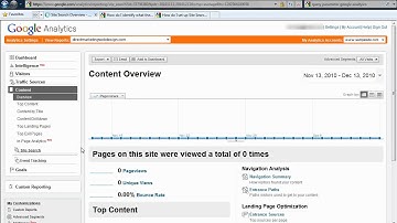 Web Analytics Training: Optimizing Site Search