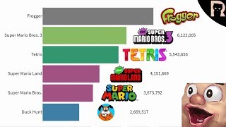 Lirik Reacts to - Most Sold Video Games of All Time 1989-2019 (With Chat)