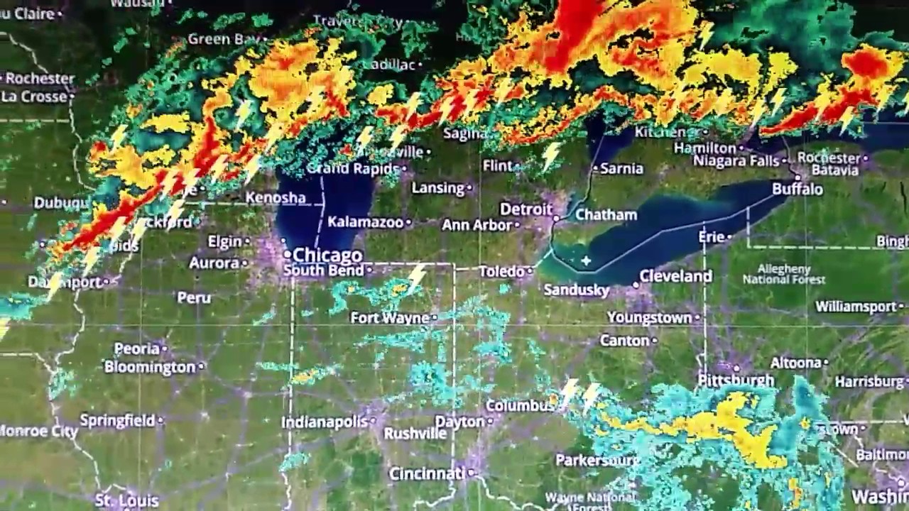 Buffalo Weather Radar How About A Little Rain Scarecrow History