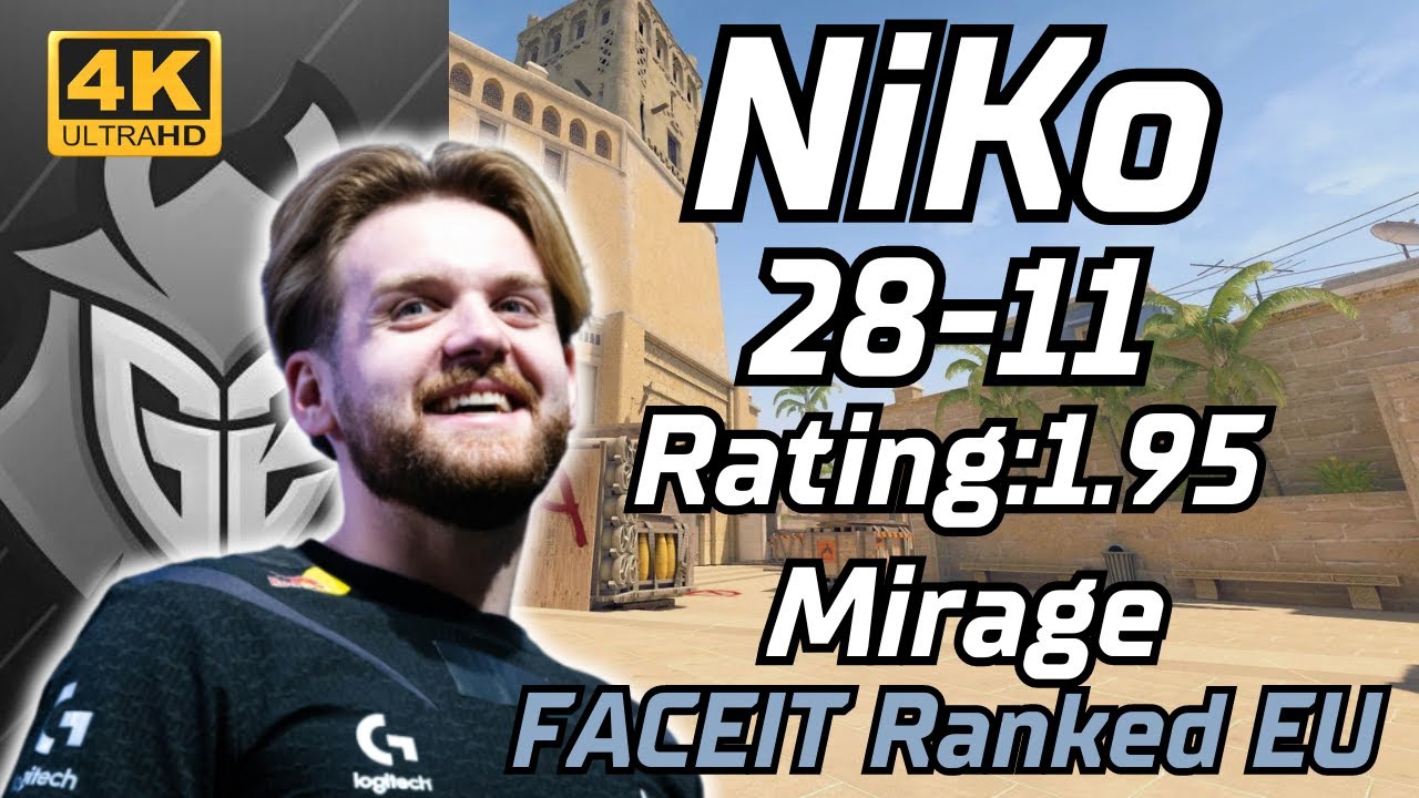 NiKo (28-11) (mirage) | FACEIT Ranked | Jul 2, 2024 