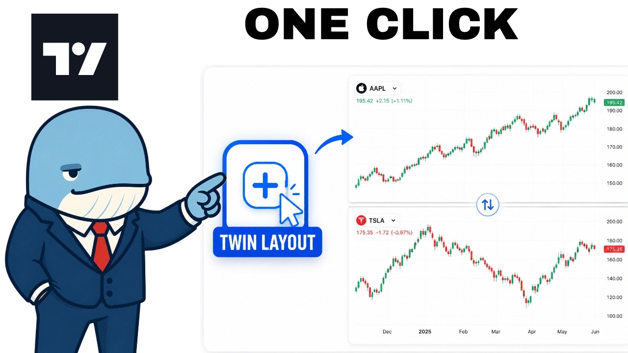 How to Split the Chart on TradingView - YouTube