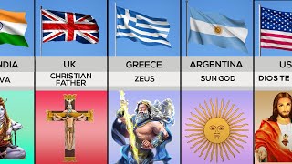 Gods From Different Countries