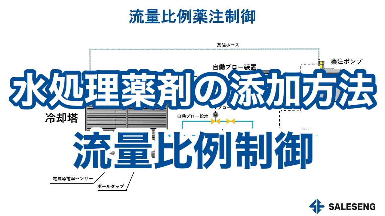  Foto zu 冷却塔 薬注装置 制御: 冷却塔 薬注装置 仕組み , 公共建築設備工事標準図（機械設備工事編 – QSJWND 
