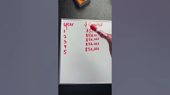 Roth Conversion Ladder Explained [With Example]