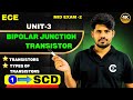 Bipolar Junction Transistor | NPN & PNP | Semiconductor Devices | Day 1 | chaitumawa7