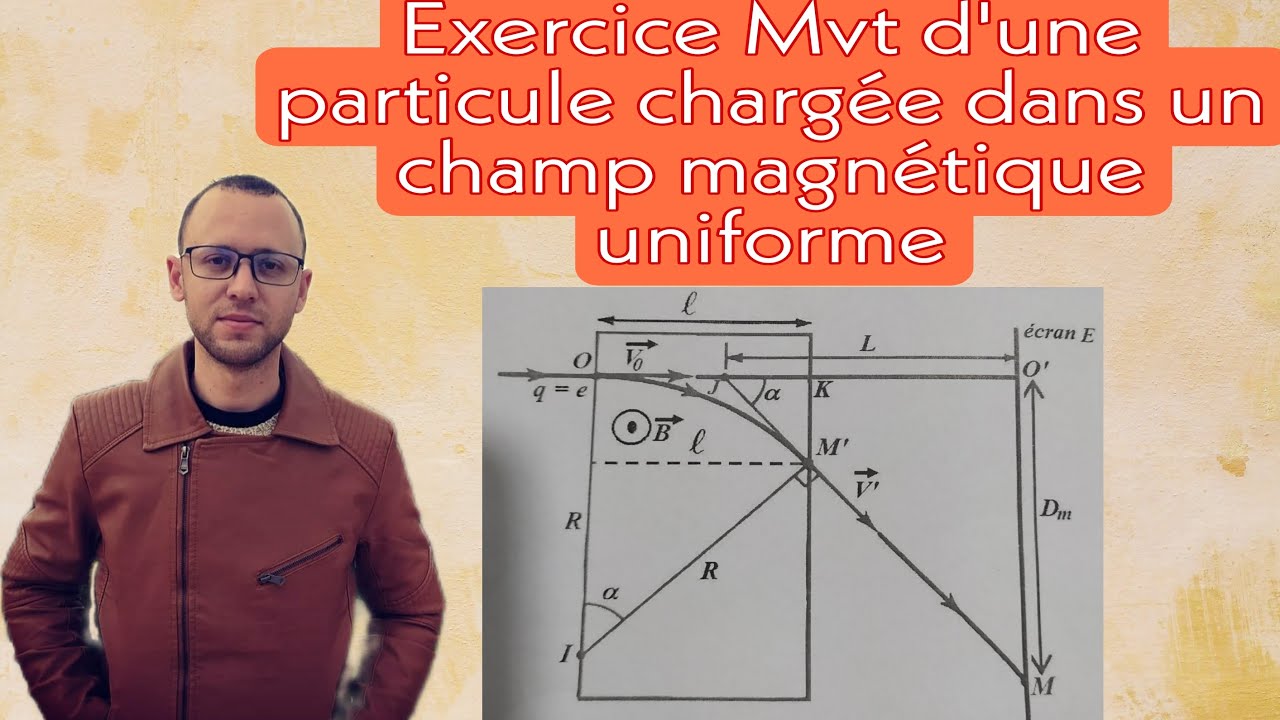 Exercice mouvement d'une particule chargée dans un champ magnétique