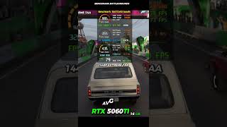 Forza horizon 6 5060TI VS 9060XT 1080P 1440P 4K #4kgaming #rtx4060 #gaming #fh6 #forzahorizon6