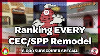 Ranking Every ShowBiz Pizza Place & Chuck E. Cheese Remodel (8K Special)